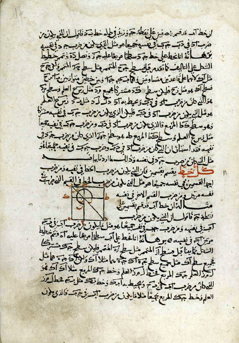 KITĀB al-ARKĀN. Bulac, ms arab 606