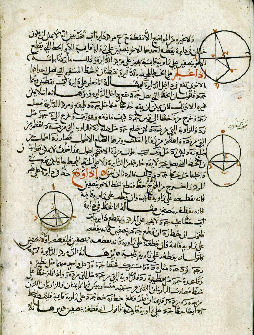 KITĀB al-ARKĀN. Bulac, ms arab 606