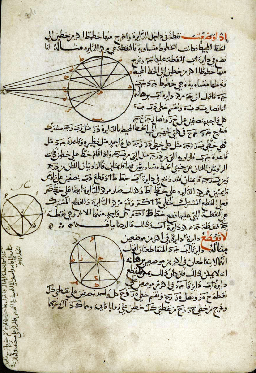 KITĀB al-ARKĀN. Bulac, ms arab 606