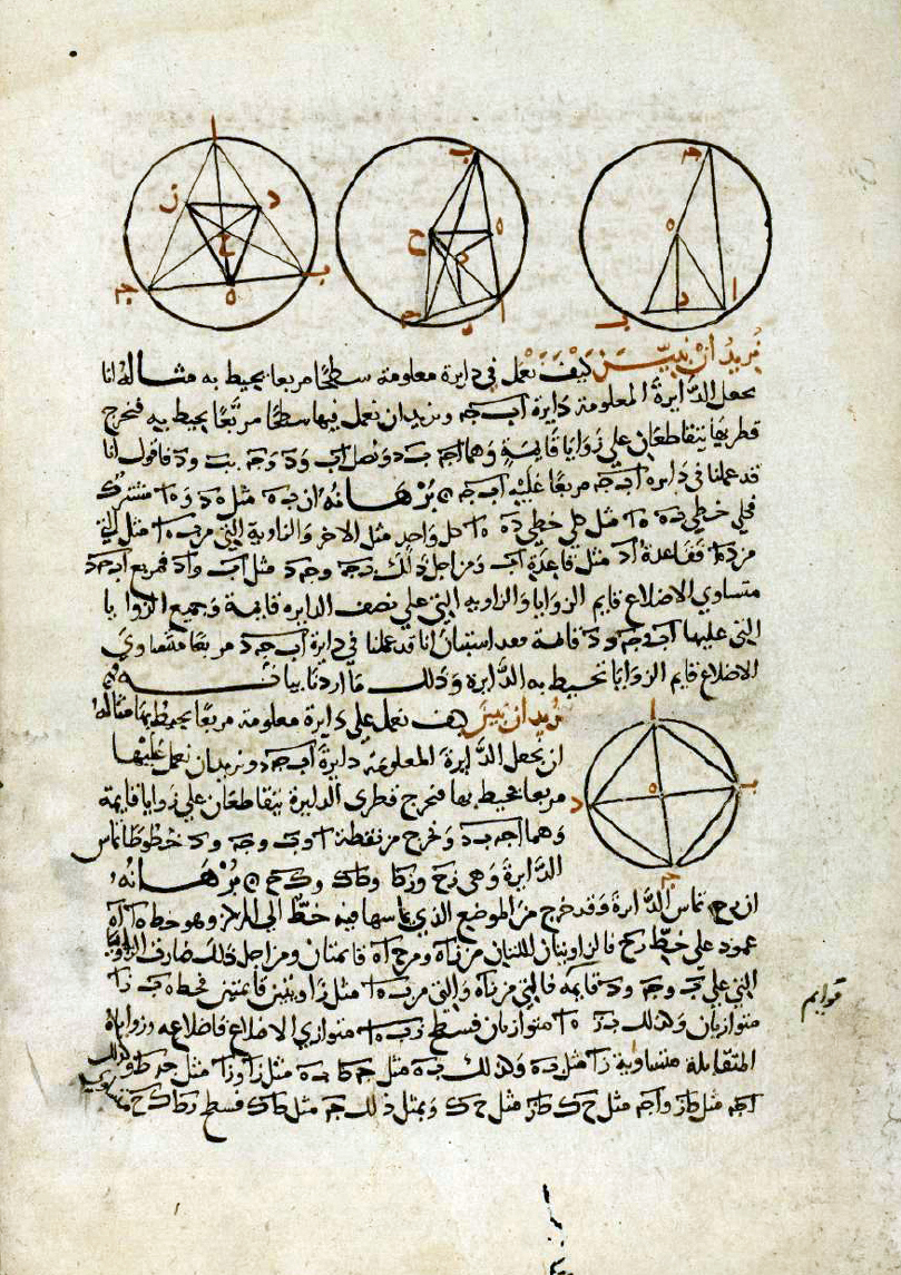 KITĀB al-ARKĀN. Bulac, ms arab 606