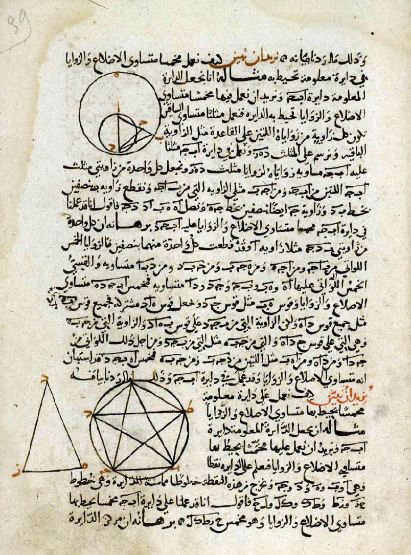 KITĀB al-ARKĀN. Bulac, ms arab 606