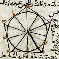 version de Ishāq b. Hunayn révisée par Tābit b. Qurra al-Harrānī