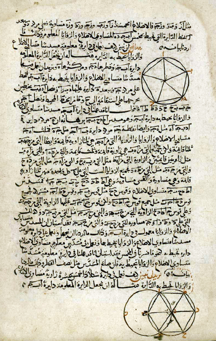 KITĀB al-ARKĀN. Bulac, ms arab 606