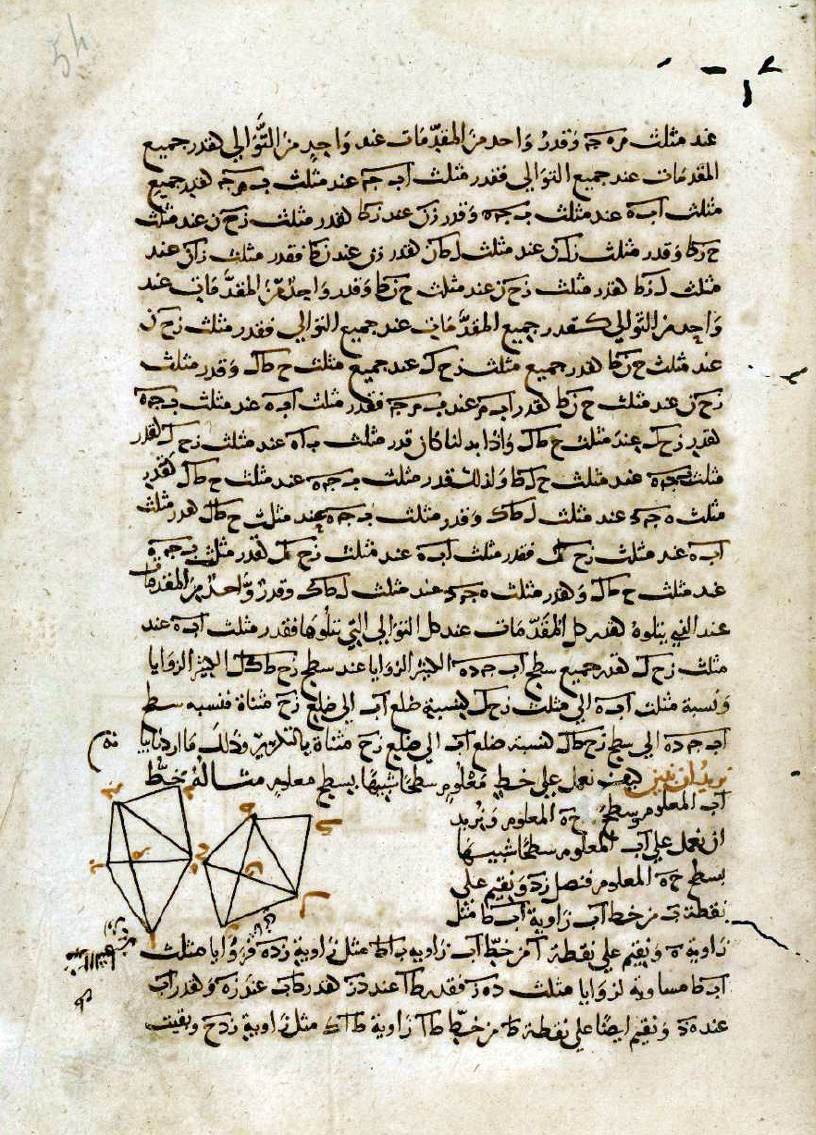 KITĀB al-ARKĀN. Bulac, ms arab 606