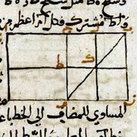 version de Ishāq b. Hunayn révisée par Tābit b. Qurra al-Harrānī