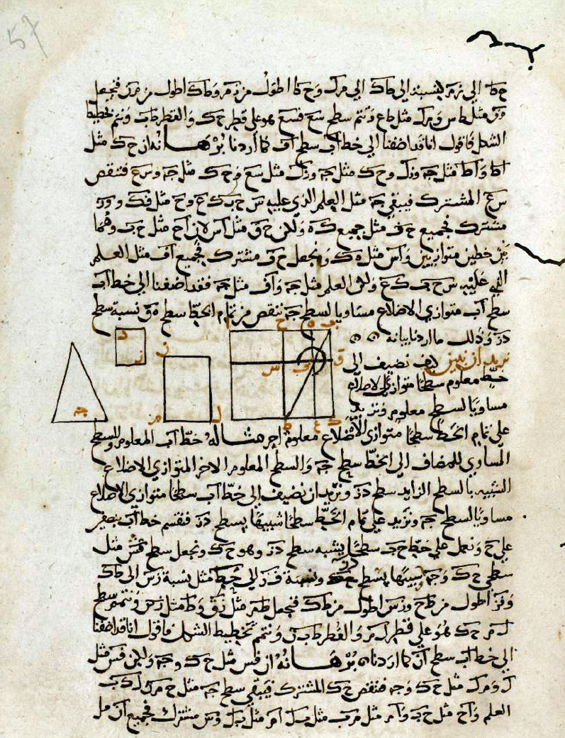 KITĀB al-ARKĀN. Bulac, ms arab 606