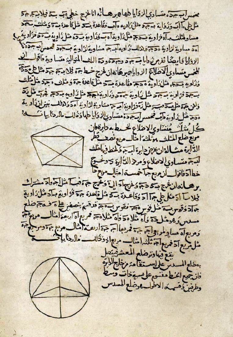 KITĀB al-ARKĀN. Bulac, ms arab 606