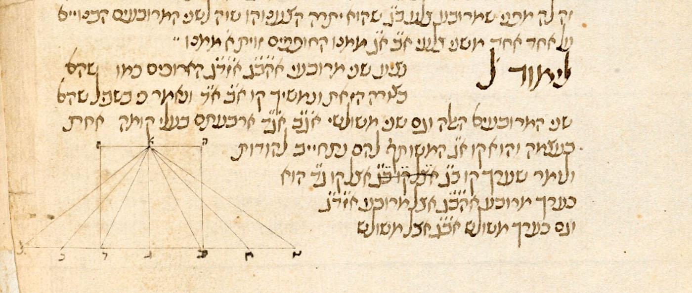 Oxford, Bodleian, MS. Huntington 299, 