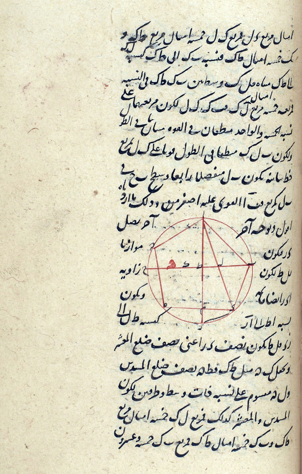 Lawrence J. Schoenberg Collection.  Mss. ljs286