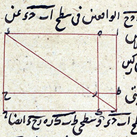 Philadalphia,  Lawrence J. Schoenberg Collection, LJS 286.  Tadhkirah uṣūl handasah al-ḥisāb li-Uqlīdis