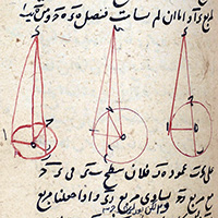 Philadalphia,  Lawrence J. Schoenberg Collection, LJS 286.  Tadhkirah uṣūl handasah al-ḥisāb li-Uqlīdis