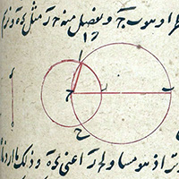 Philadalphia,  Lawrence J. Schoenberg Collection, LJS 286.  Tadhkirah uṣūl handasah al-ḥisāb li-Uqlīdis