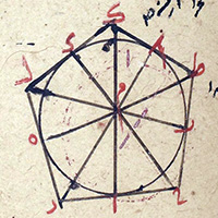 Philadalphia,  Lawrence J. Schoenberg Collection, LJS 286.  Tadhkirah uṣūl handasah al-ḥisāb li-Uqlīdis