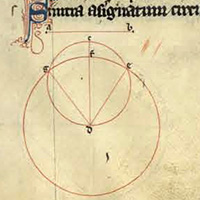 Madrid, Biblioteca Nacional, Mss.  8989