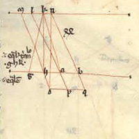Madrid, Biblioteca Nacional, Mss.  8989