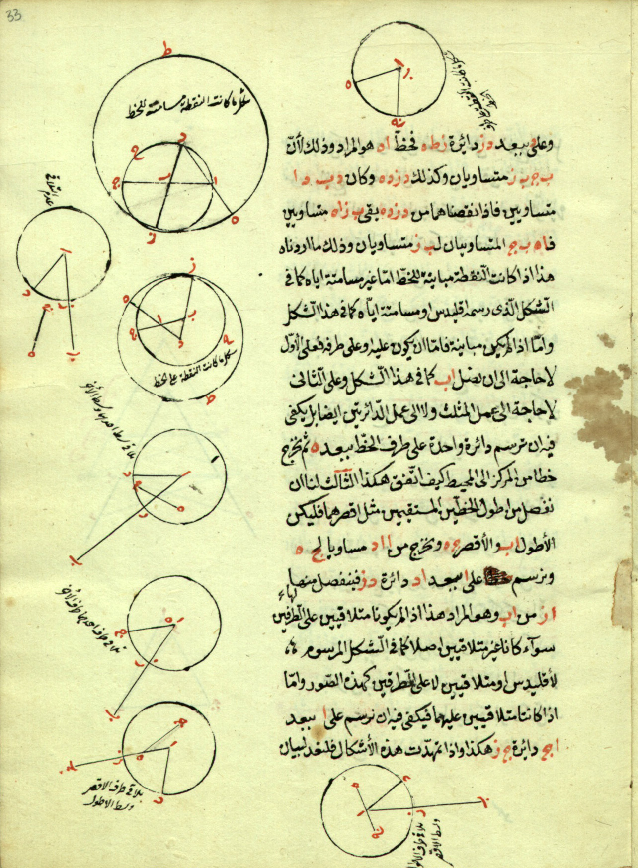 Muḥammad ibn Ashraf al‐Ḥusaynī al‐Samarqandī : Ashkāl al‐taʾsīs