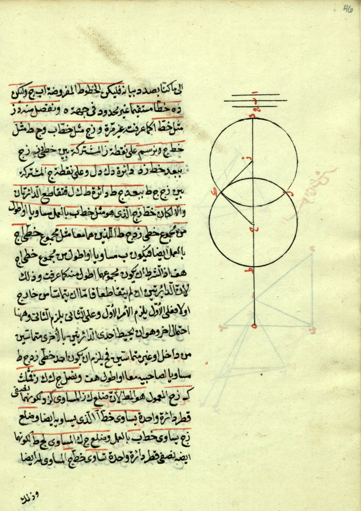 Muḥammad ibn Ashraf al‐Ḥusaynī al‐Samarqandī : Ashkāl al‐taʾsīs