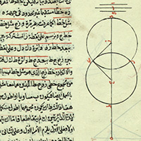 Muḥammad ibn Ashraf al‐Ḥusaynī al‐Samarqandī