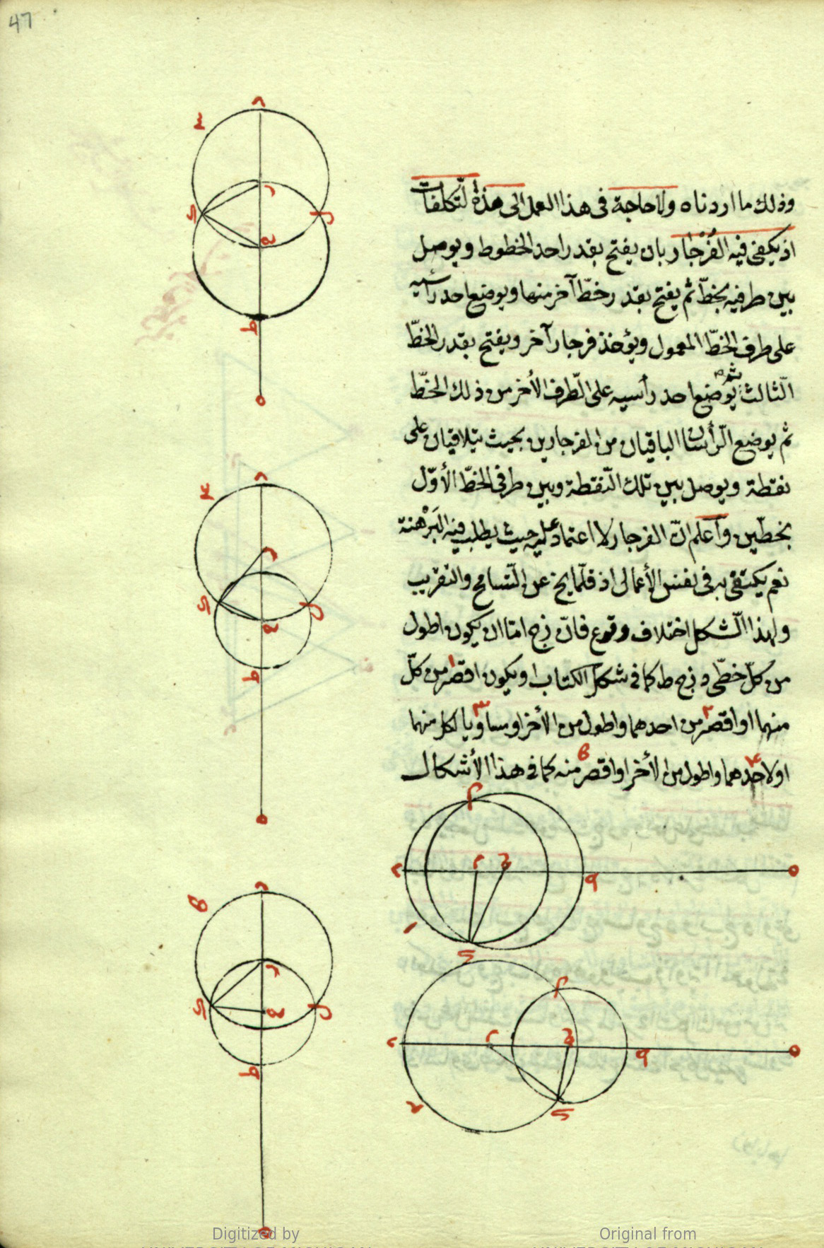 Muḥammad ibn Ashraf al‐Ḥusaynī al‐Samarqandī : Ashkāl al‐taʾsīs