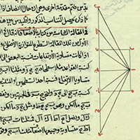 Muḥammad ibn Ashraf al-Samarqandī