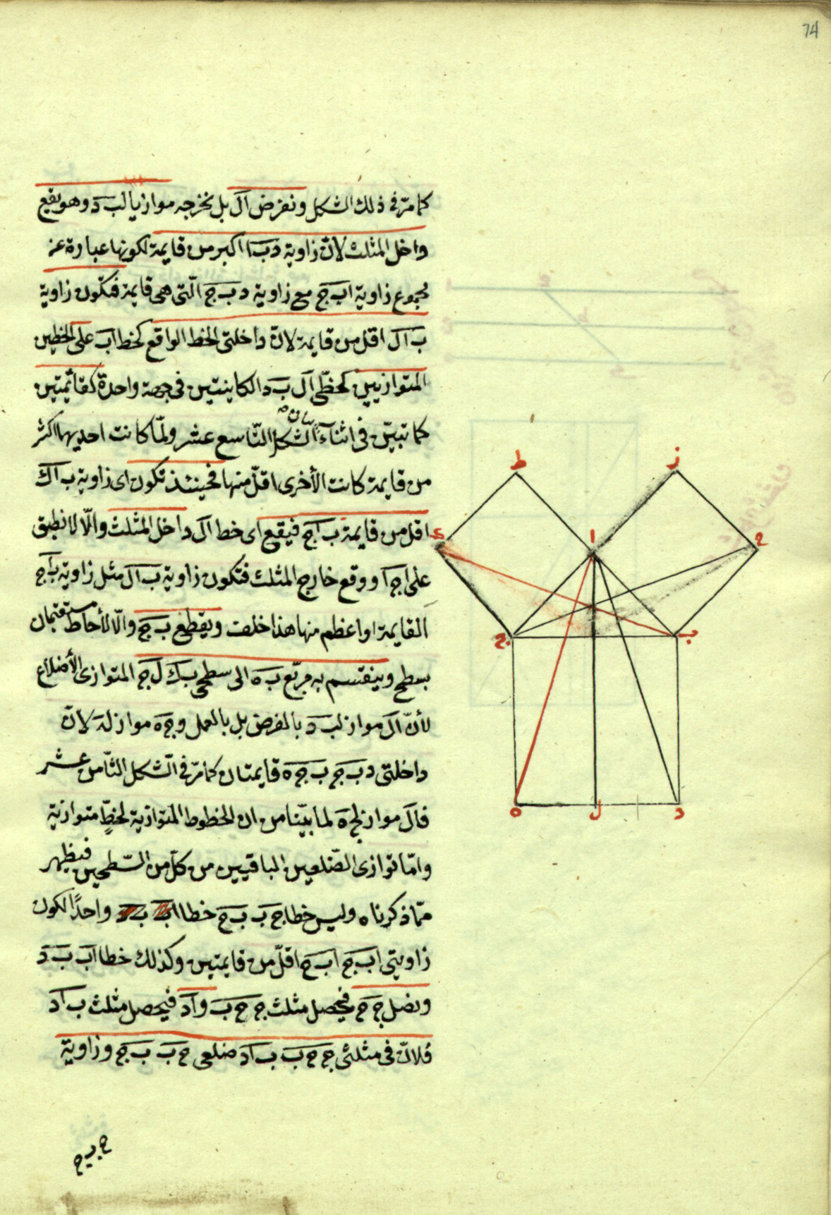Muḥammad ibn Ashraf al‐Ḥusaynī al‐Samarqandī : Ashkāl al‐taʾsīs