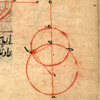 Muḥammad ibn Ashraf al‐Ḥusaynī al‐Samarqandī