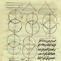 Muḥammad ibn Ashraf al-Samarqandī,