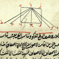 Muḥammad ibn Ashraf al-Samarqandī