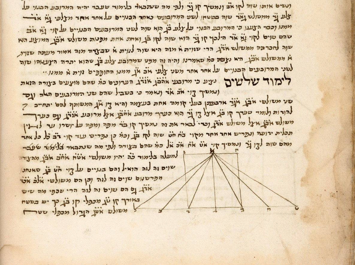 Oxford, Bodleian, MS Pococke 368