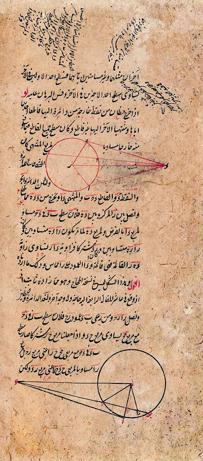 Bibliothèque nationale du Qatar, Qāḍīzāda al-Rūmī,  commentaire sur  les Formes de la Fondation