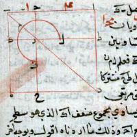 KITĀB UQLĪDUS FĪ l-USŪL. Bulac, ms arab 607