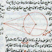 KITĀB UQLĪDUS FĪ l-USŪL. Bulac, ms arab 607