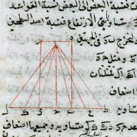 KITĀB UQLĪDUS FĪ l-USŪL. Bulac, ms arab 607