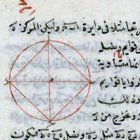 KITĀB UQLĪDUS FĪ l-USŪL. Bulac, ms arab 607