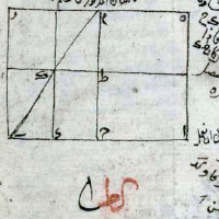 KITĀB UQLĪDUS FĪ l-USŪL. Bulac, ms arab 607