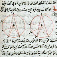 KITĀB UQLĪDUS FĪ l-USŪL. Bulac, ms arab 607