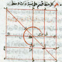 KITĀB UQLĪDUS FĪ l-USŪL. Bulac, ms arab 607