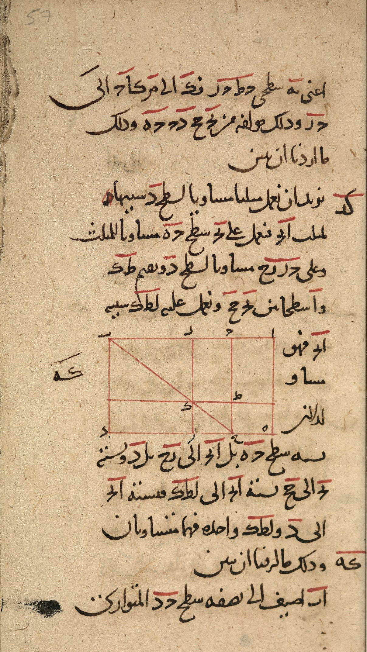 Lawrence J. Schoenberg Collection.  Mss. ljs037