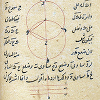 Philadalphia,  Lawrence J. Schoenberg Collection, LJS 286.  Tadhkirah uṣūl handasah al-ḥisāb li-Uqlīdis