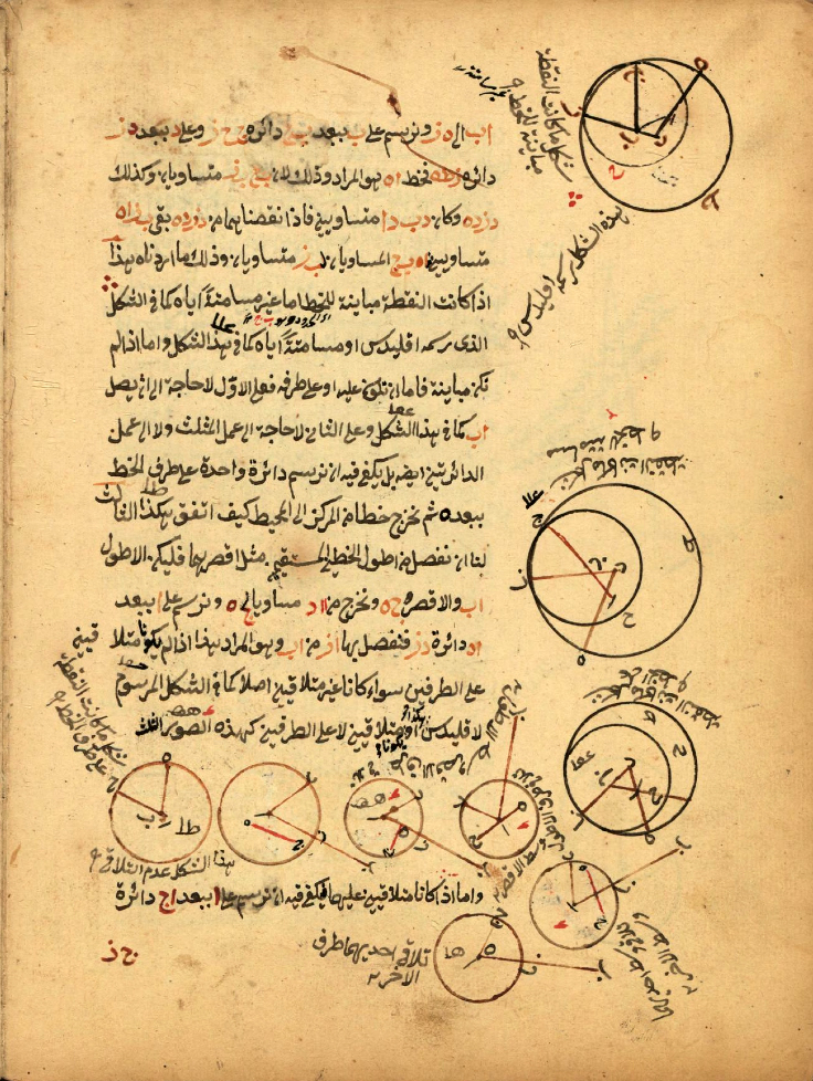 Bibliothèque nationale du Qatar, Qāḍīzāda al-Rūmī,  commentaire sur  les Formes de la Fondation