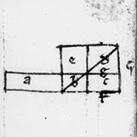 Figure II.5