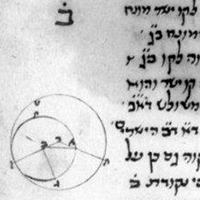 B.N.F. Hébreu 1012.