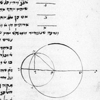 B.N.F. Hébreu 1012.