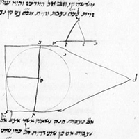 B.N.F. Hébreu 1012.