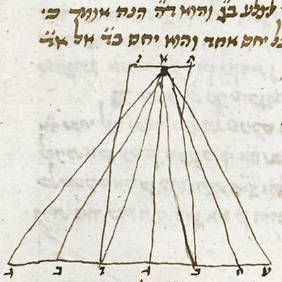 B.N.F. Hébreu 1012.