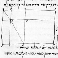 B.N.F. Hébreu 1012.