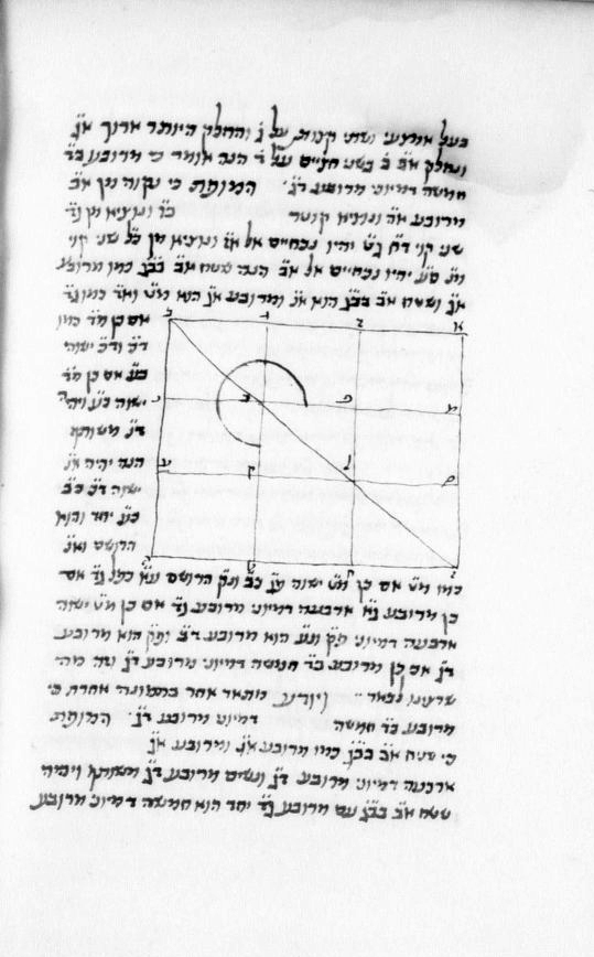 B.N.F. Hébreu 1012.