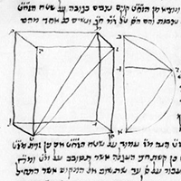 B.N.F. Hébreu 1012.