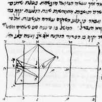 B.N.F. Hébreu 1012.