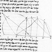 B.N.F. Hébreu 1012.